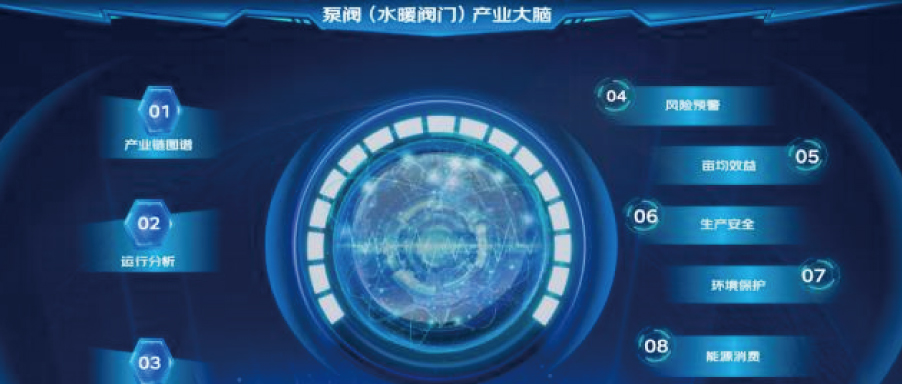 從“特色產(chǎn)業(yè)”變?yōu)椤皟?yōu)勢產(chǎn)業(yè)” 京東云產(chǎn)業(yè)大腦釋放“大能量”- 從“特色產(chǎn)業(yè)”變?yōu)椤皟?yōu)勢產(chǎn)業(yè)” 京東云產(chǎn)業(yè)大腦釋放“大能量”-